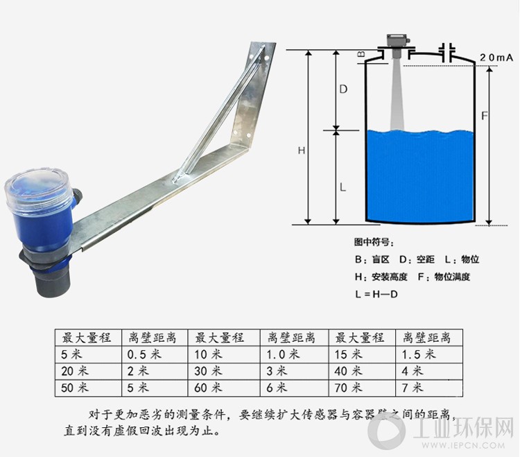 超声波液位计_10.jpg