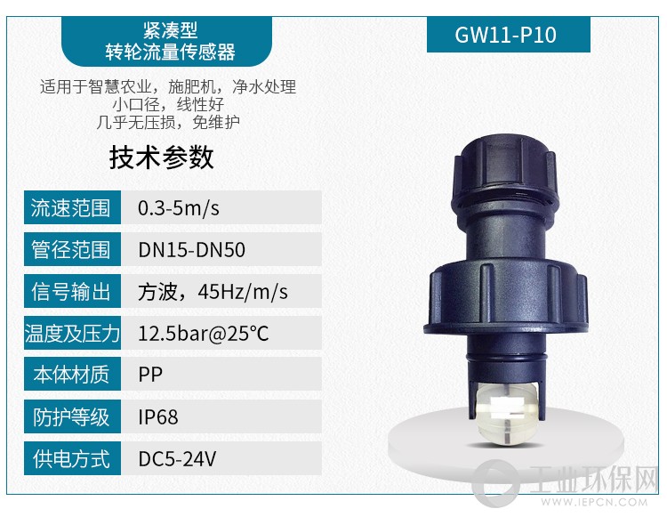 转轮流量计_12.jpg