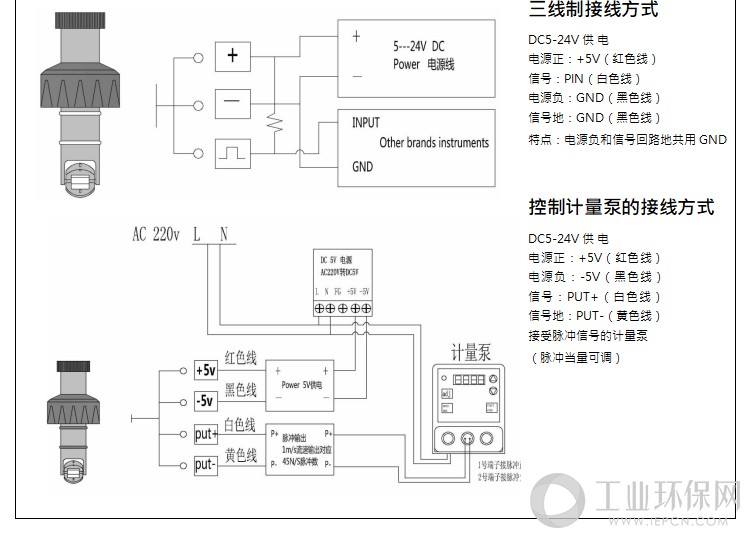 转轮流量计_19.jpg