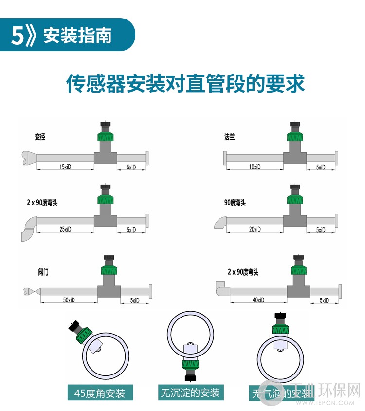 转轮流量计_21.jpg