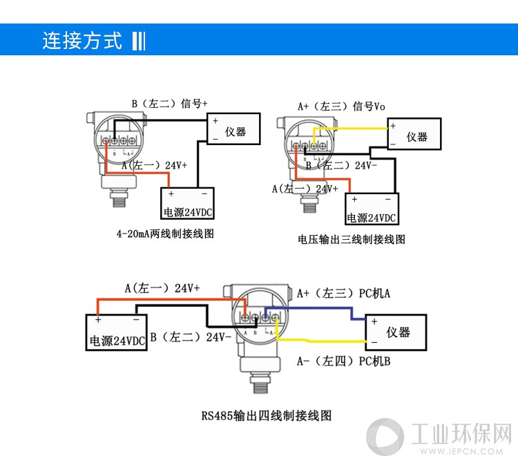 压力变送器_09.jpg