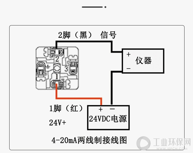 压力变送器_13.jpg