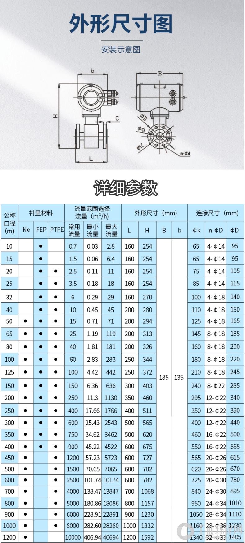 鐢电娴侀噺璁★紙鏂帮級_6@鍑＄蹇浘.png