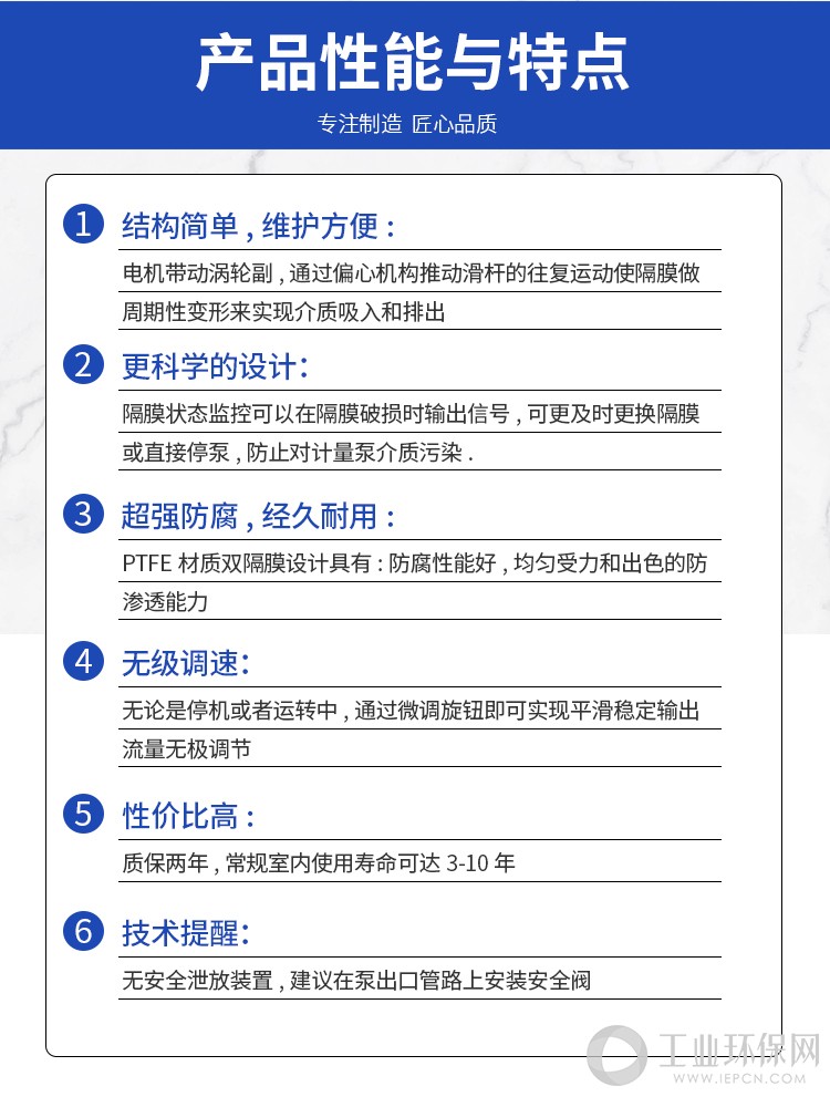 GCM机械隔膜计量泵_06.jpg