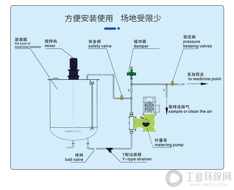 GCM机械隔膜计量泵_10.jpg