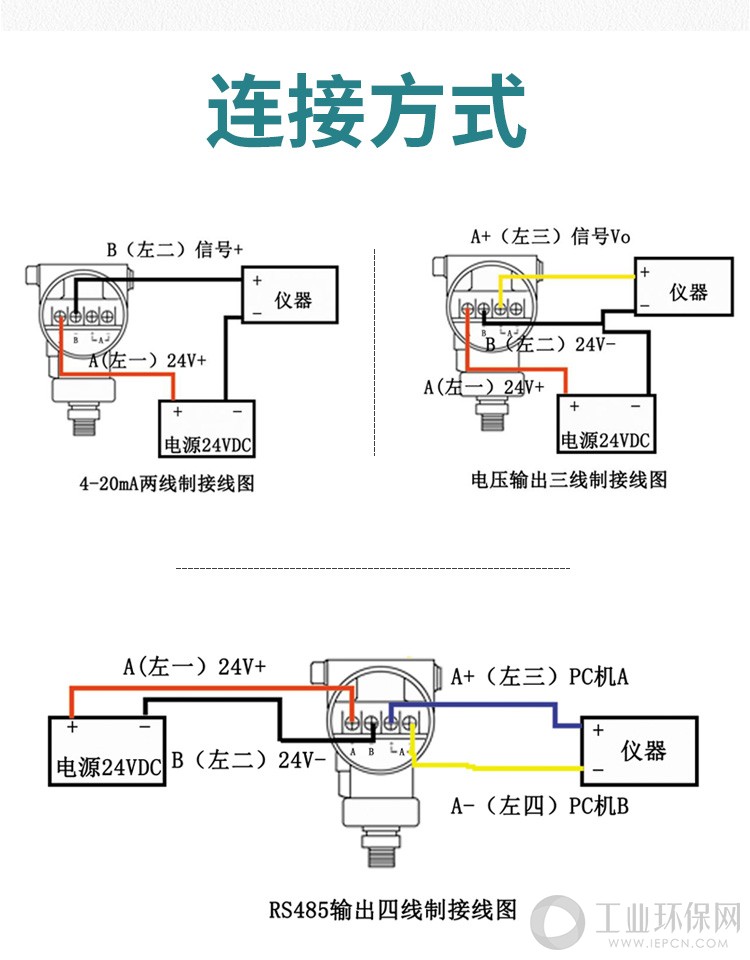 133系列温度变送器_06.jpg