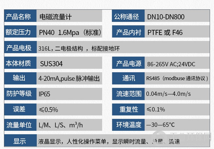 流量计详情页_07.jpg