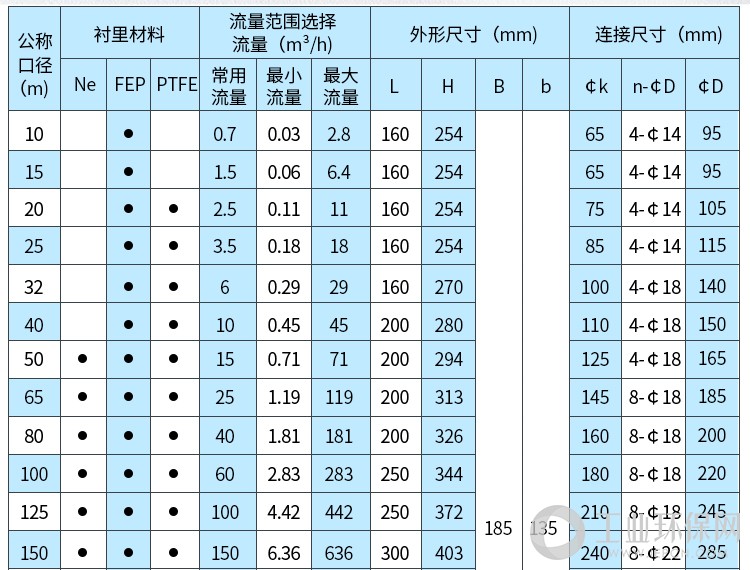 流量计详情页_10.jpg