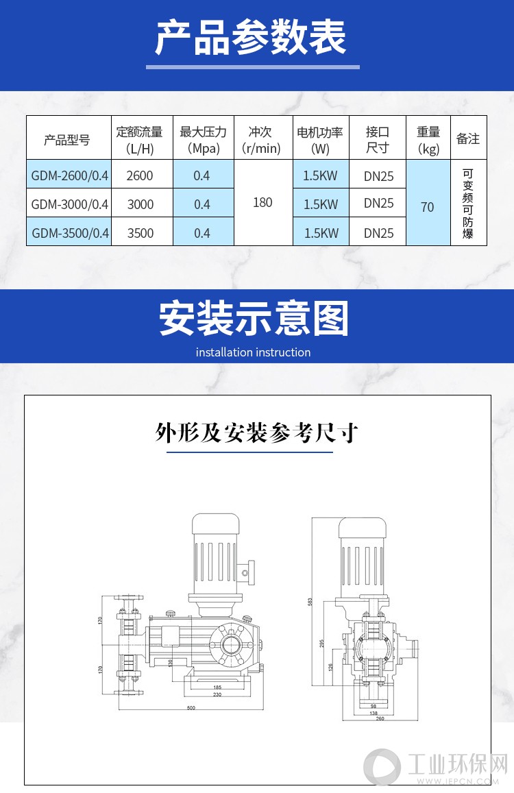 GDM机械隔膜计量泵_07.jpg