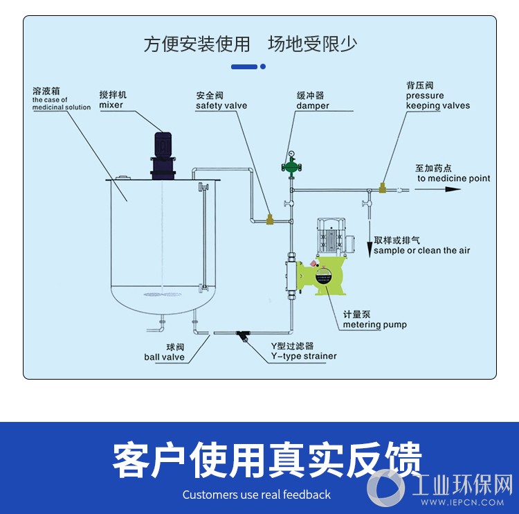 GDM机械隔膜计量泵_08.jpg