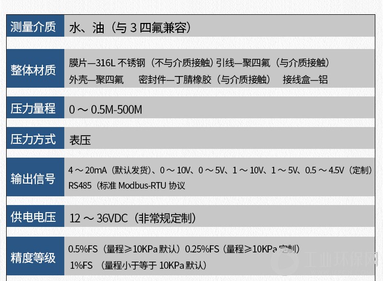 四氟液位变送器_05.jpg