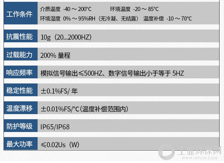 四氟液位变送器_06.jpg