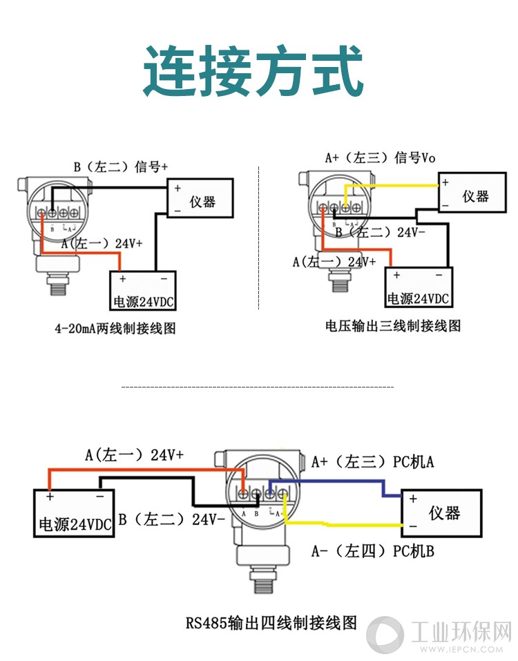 四氟液位变送器_07.jpg