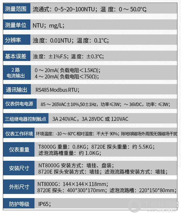 低量程浊度仪_05.jpg